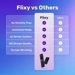 Flixy TV Stick image